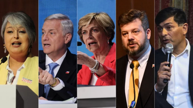 Jara Kast Matthei Kaiser Parisi ex ante